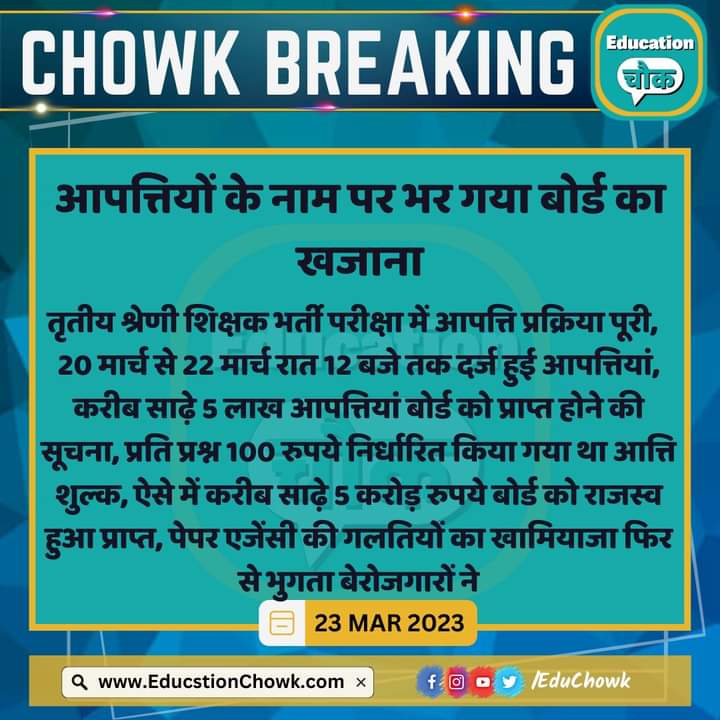 livejitubarala's tweet photo. #REET 
बोर्ड को 3ग्रेड परीक्षा में प्रश्न पत्र पर आपत्ति के रूप में साढ़े पांच करोड़ रुपये का राजस्व प्राप्त हुआ है https://t.co/zJQOadLkaZ