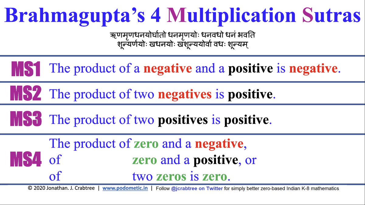 BharatiyaMaths via Brahmagupta's Sanskrit sūtras is simply better