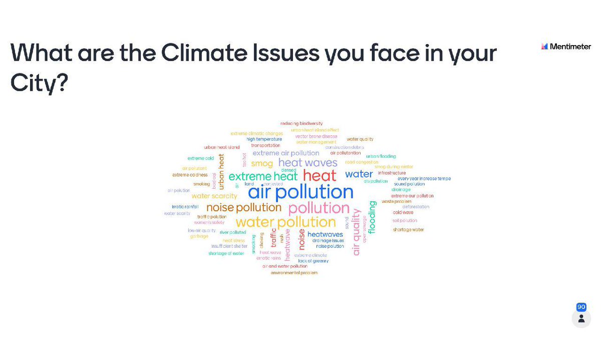 C3_NIUA's tweet photo. #CLAPnow 'Climate Action Plan Now'
@PallaviThool19 introduced interactive card game for #city officials &amp; #stakeholders to #interact #collaborate &amp; develop holistic #climate Action Plan #nationalyouthconclave

@anshulabbasi &amp; @PunitGandhi20 interacted with 100+ participants #Y20 https://t.co/c327gqySRo