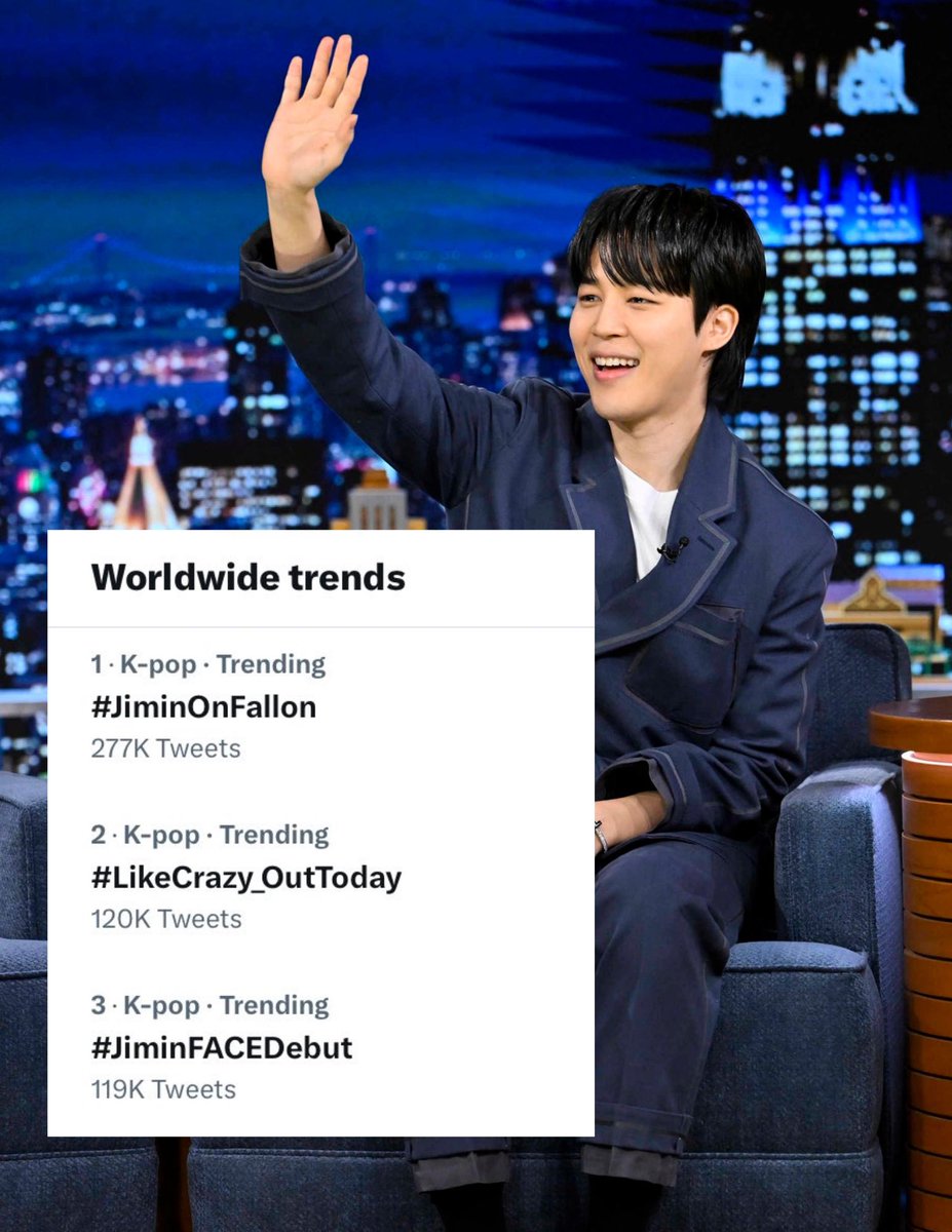 JiminGlobal's tweet photo. [TRENDS]

Jimin is currently occupying the Top 3 Trends Worldwide! ❤️‍🔥

1 #JIMINxFALLON
2 #LikeCrazy_OutToday
3 #JiminFACEDebut

Keep on tweeting! 

JIMIN X FALLON
PARK JIMIN SOLO DEBUT
LIKE CRAZY OUT TODAY
LIKE CRAZY FOR JIMIN
#Jimin_FACE_Is_Coming https://t.co/KJBKMOEqOl