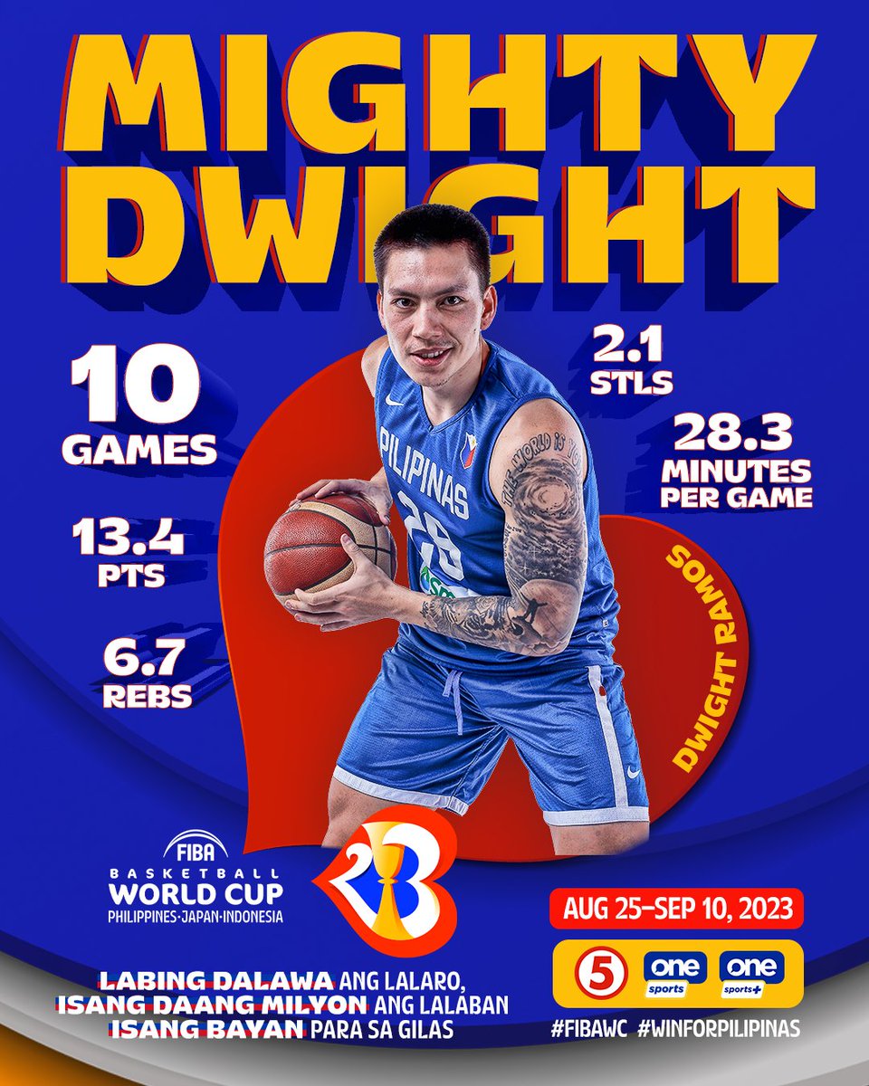 OneSportsPHL's tweet photo. Need some offense or defense? 

“Mighty” Dwight Ramos can deliver both! 💪

Suportahan ang Gilas Pilipinas in the 2023 FIBA Basketball World Cup this coming August 25- September 10 sa TV5, One Sports, at One Sports+! 

#FIBAWC #WinForAll #WinForPilipinas https://t.co/MXcXcr0yn9