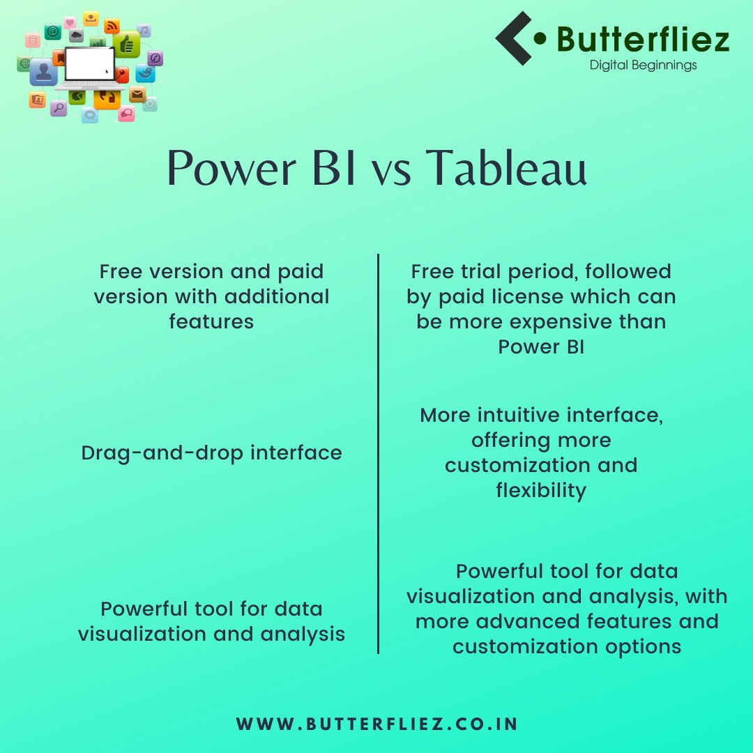 butterfliezdigi's tweet photo. Power BI and Tableau are both popular business intelligence and data visualization tools that allow users to create interactive dashboards and reports. Here are some of the key differences between the two

#PowerBI #Tableau https://t.co/8Ct078nSCN