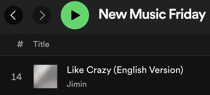 charts_k's tweet photo. .@BTS_twt Jimin's "Like Crazy (English Version)" was added to Spotify's New Music Friday playlist at #14

https://t.co/kTJoPj2N1s https://t.co/tt6xYTBIbz