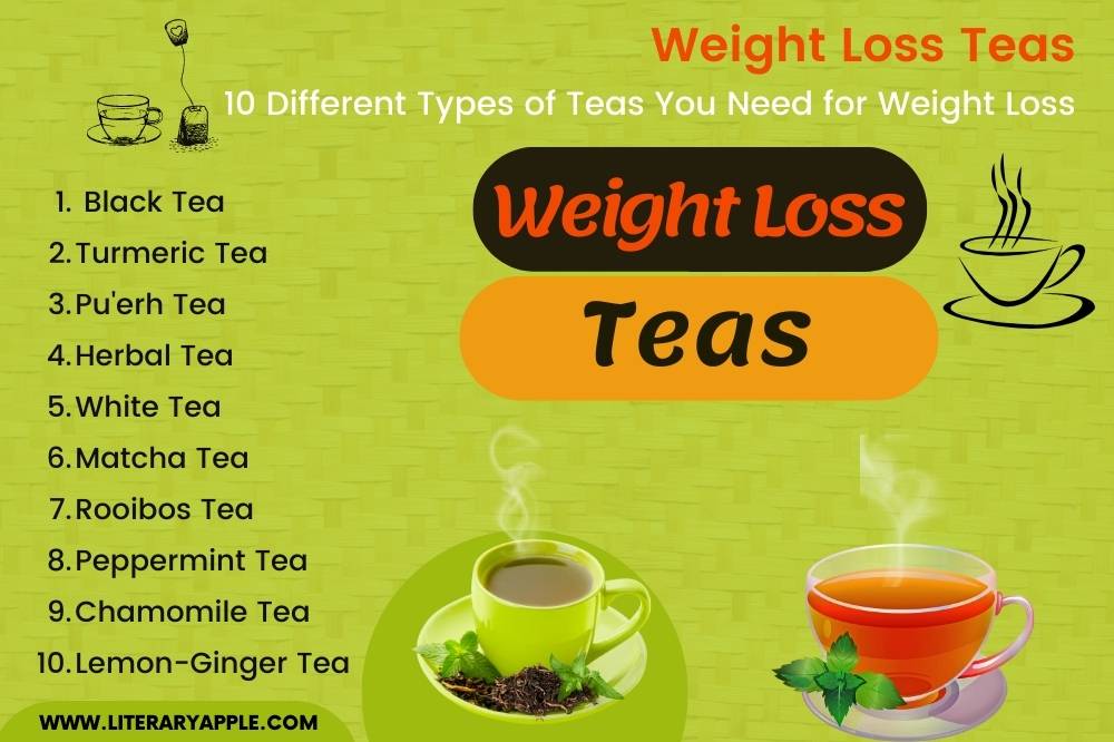 Samina_Health's tweet photo. https://t.co/WttekomBEt https://t.co/M9Ju0gTFJn