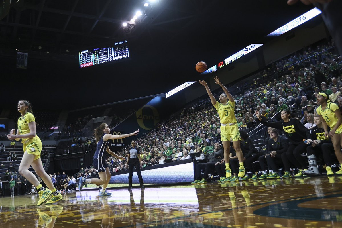 OregonWBB's tweet photo. Shooters shoot. Have yourself a day, 3. 

• 23 points
• 6 3-pointers 
• Both season highs 

#GoDucks | @HurstAhlise https://t.co/lcFqtdIrM6