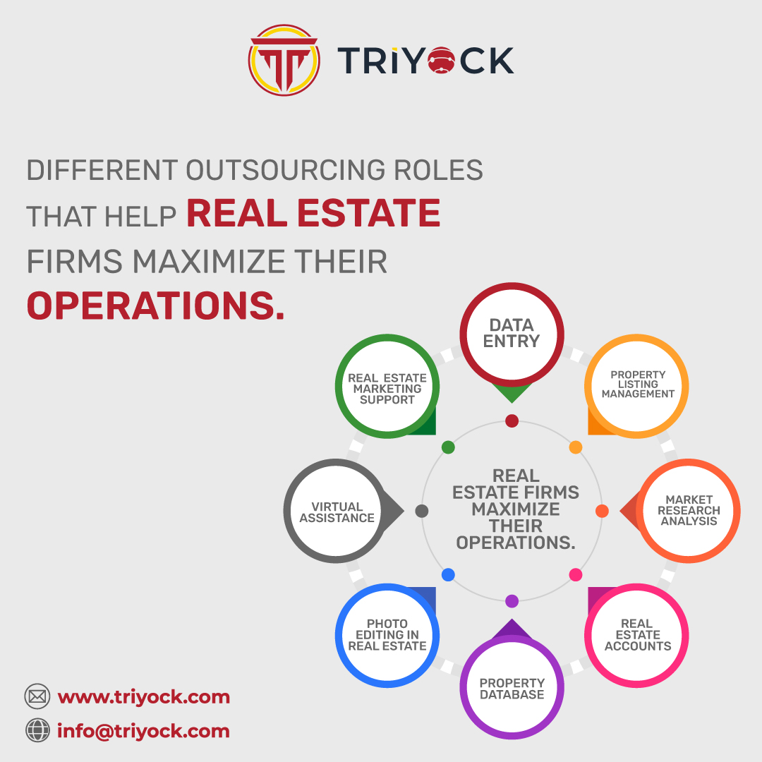 Triyockbpo's tweet photo. Real Estate Firms Maximize Their Operations.

👉 For More Information
🌐 https://t.co/kIZkJp82Lo

#triyockbpo #b2bserviceprovider #realestateindustry #realestate #outsourcingmarket #marketresearch #outsourcedataprocessing #dataprocessingservices #bpo #bpocompany #customerservice https://t.co/FgHEoHc8H7