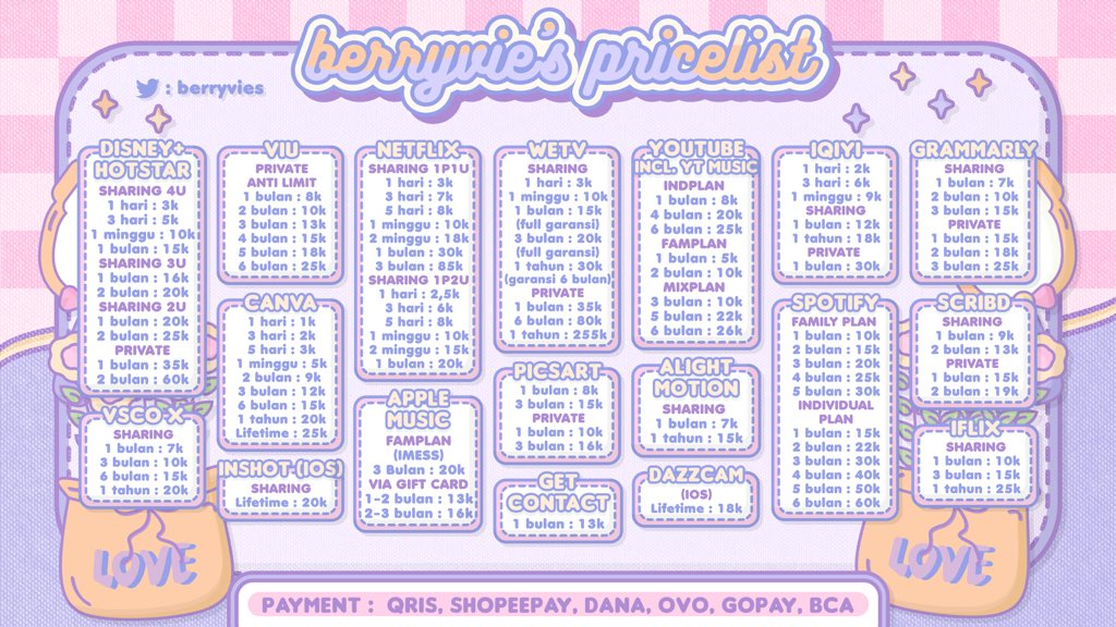 🎀 𝐵𝐸𝑅𝑅𝒴𝒱𝐼𝐸 '𝓈 𝒫𝑅𝐼𝒞𝐸𝐿𝐼𝒮𝒯 ✧˖°.