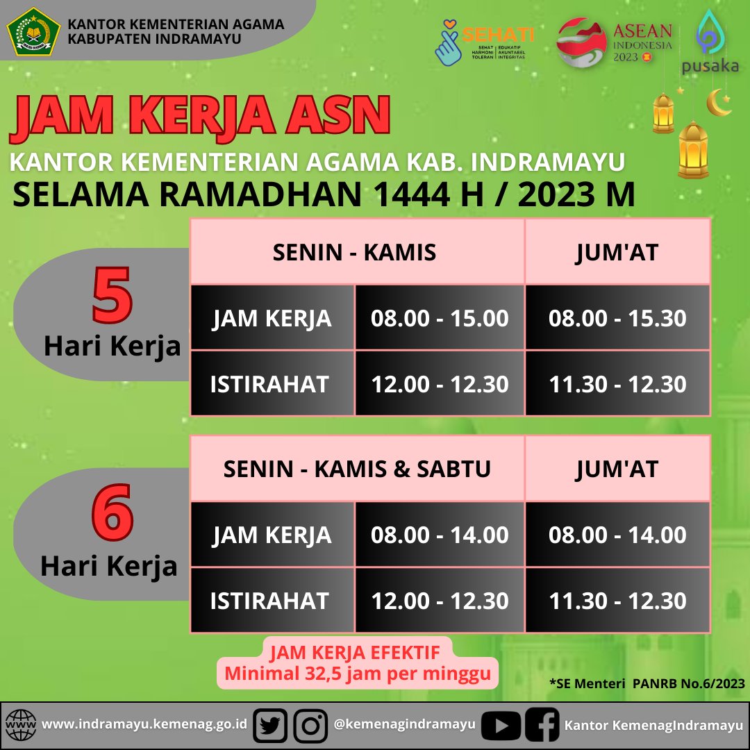 kemenagim's tweet photo. Salam, #sedulurkemenagindramayu
Jangan lupa bahagia dan tersenyum 

Jam Kerja ASN Selama Bulan Ramadhan 1444 H / 2023 M

Kementerian Agama RI 
Kanwil Kanwil 

#kemenagindramayu_SMART
#humaskemenagindramayu https://t.co/pU1J4J591A