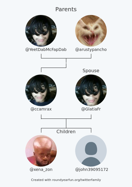 ccamrax's tweet photo. My Twitter Family:
Parents: @YeetDabMcFapDab @arustypancho
Spouse: @GlatiaFr
Children: @xena_zon @john39095172

via https://t.co/nD0Acb4gnY

⠀ https://t.co/tlBYMokUgF