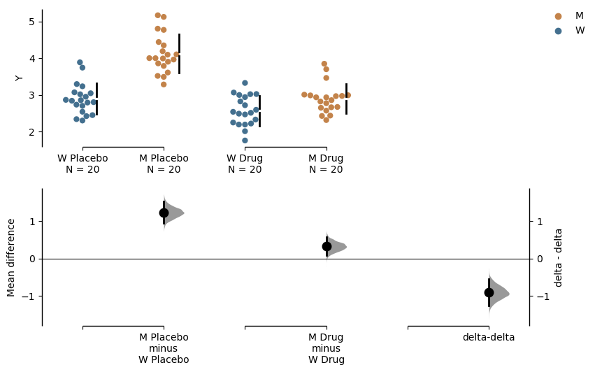 Estimation Stats tweet media