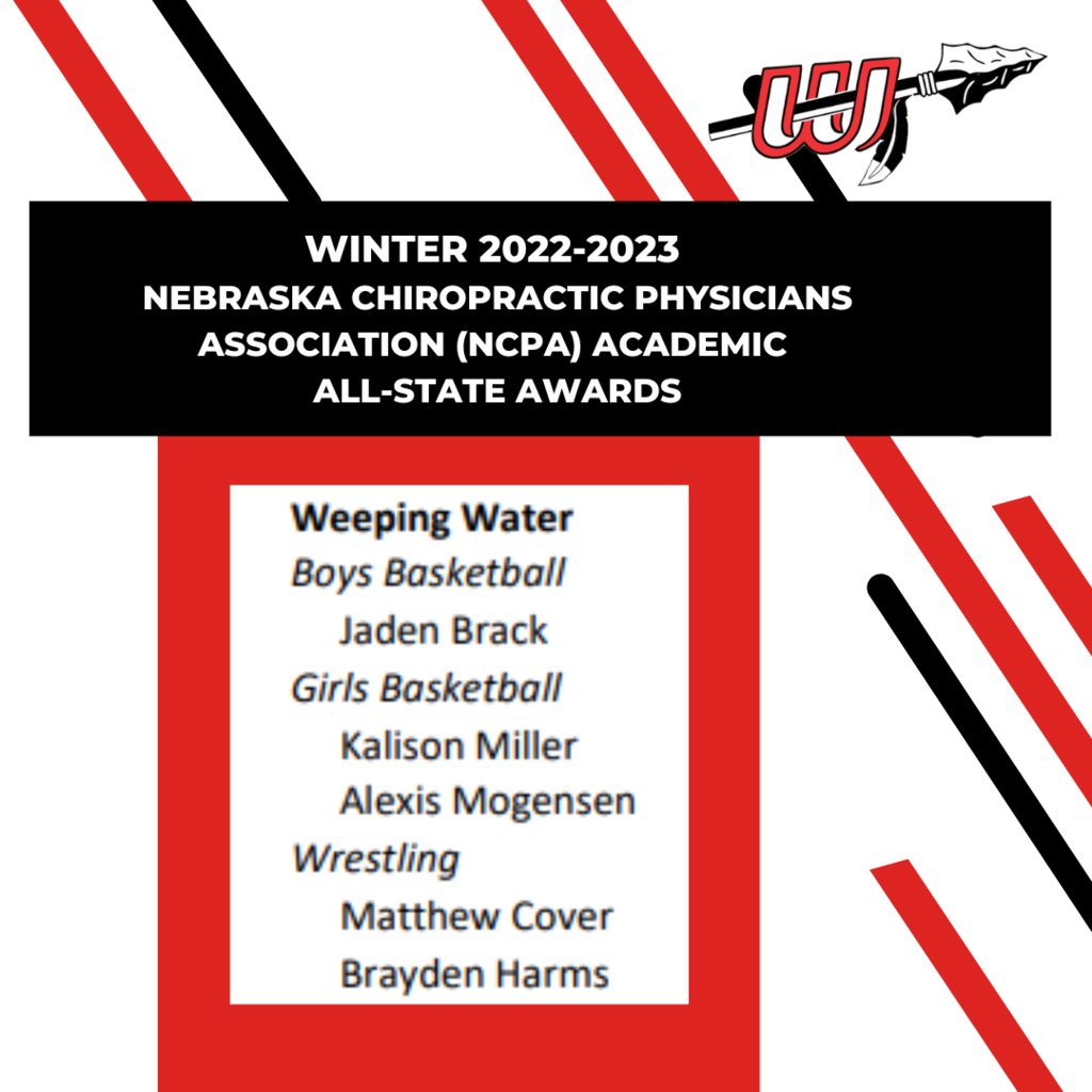 WeepingWaterPS's tweet photo. Congratulations to our Winter Academic All-State Honorees #rolltribe https://t.co/bSweaqCp7h