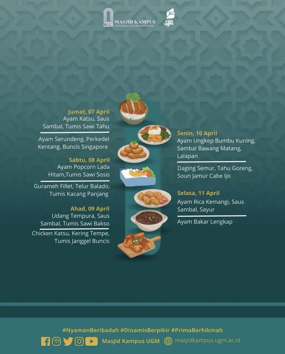 jogjaupdate.com tweet media