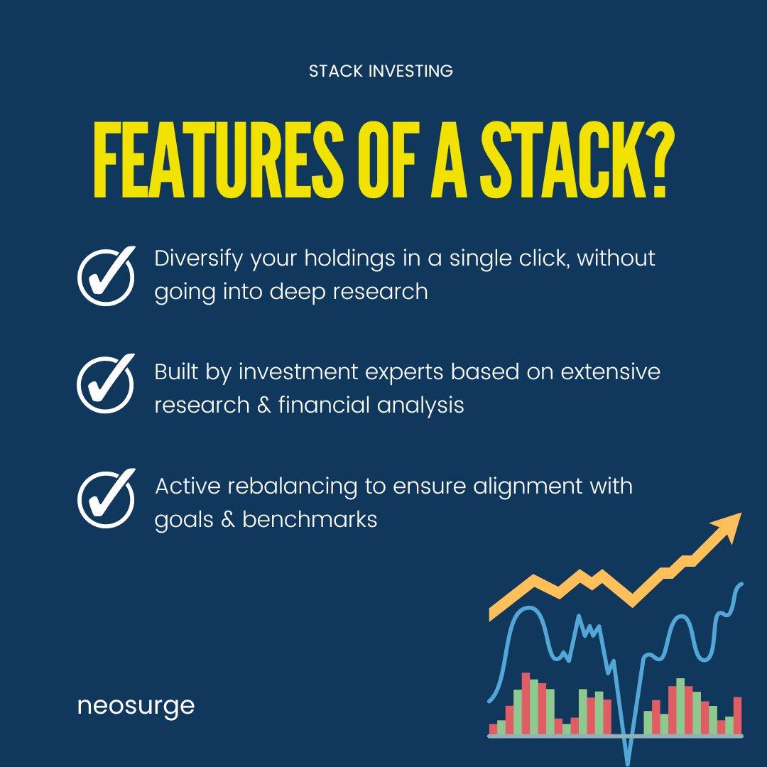 Bullsurge_'s tweet photo. "Stack investing: a disciplined, long-term approach to building wealth through regular, emotionless investments that harness the power of compounding.

Do you know the features of Stack Investing?

#Invest #Wealth #Finance #Market https://t.co/PxQh3wO2Ud