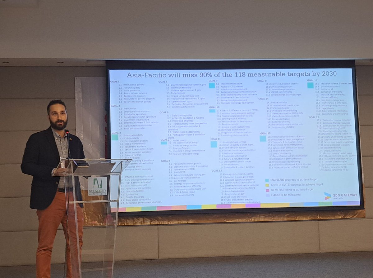 AP_RCEM's tweet image. #APPFSD2023 | Dayyan Shayani, Statistics Division, @UNESCAP, shares the progress and setbacks of the #SDGs in Asia-Pacific. He notes that the region will likely miss 90% of the 118 measurable SDG targets by 2030. 

#DevelopmentJustice
#PeopleOverProfit