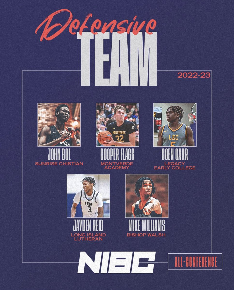 Congratulations to the players who made NIBC 1st, 2nd and 3rd team All Conference as well as those who made the All Defensive team. Great, great effort all season long! @NIBCOfficial @SCNext @PaulBiancardi @JasonNCJordan @paragon_mktg