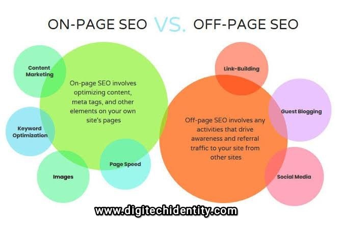 khushi9599's tweet photo. On-page SEO Vs Off-page SEO

More information : @digitechidentity

#rank #onpageseo #offpageseo #technique #increse #growthsocialmedia https://t.co/D9WosJSMge