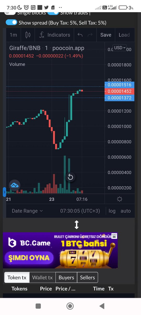 RobinhoodGem Yanılmaz 1X cepte 
#ust #BTC #sahur #earthquake