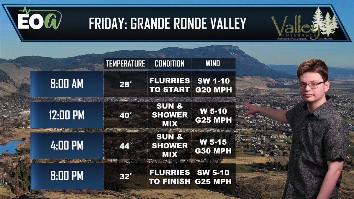 EOAlive.TV tweet media