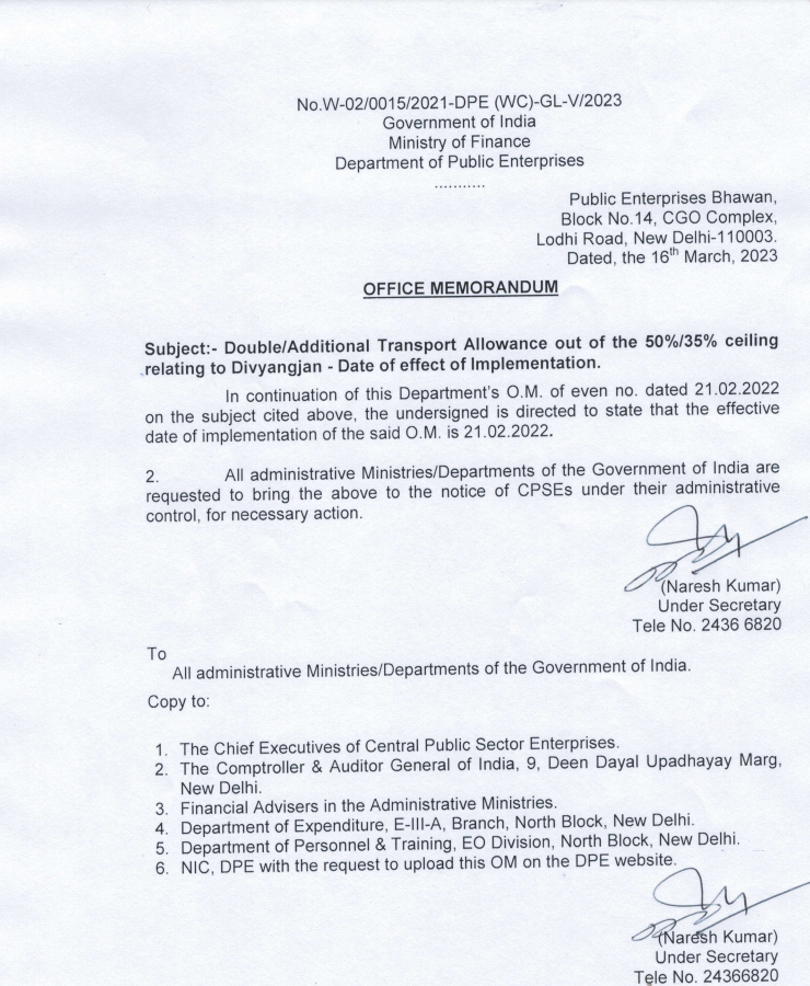 Disability Rights | India tweet media