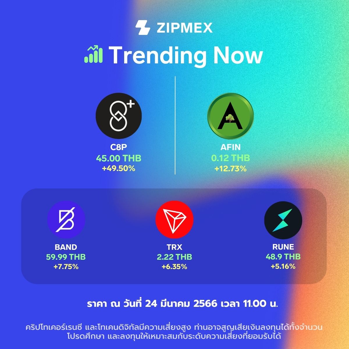 Zipmex Thailand tweet media