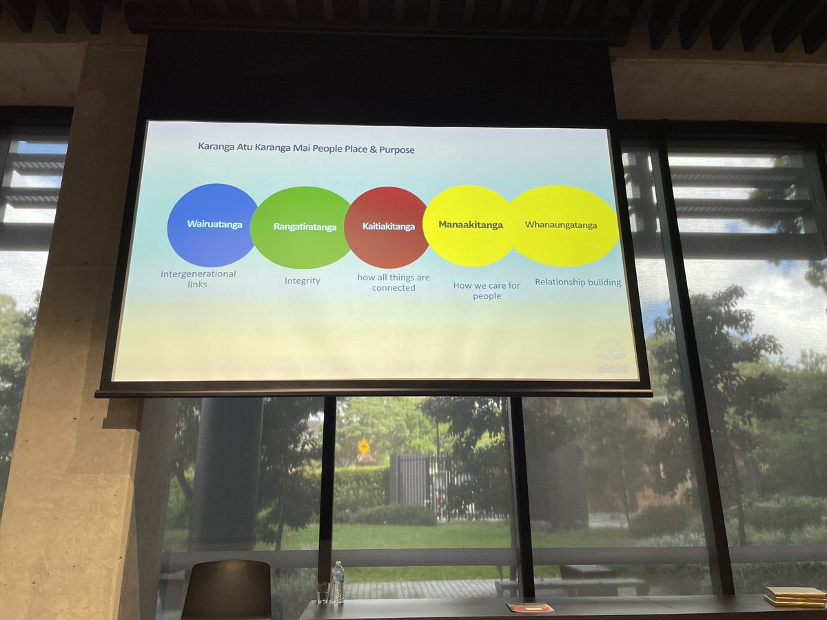 cathalmccauley's tweet image. Some highlights from the afternoon session of our @ifla_lbes seminar #iflabuild2023