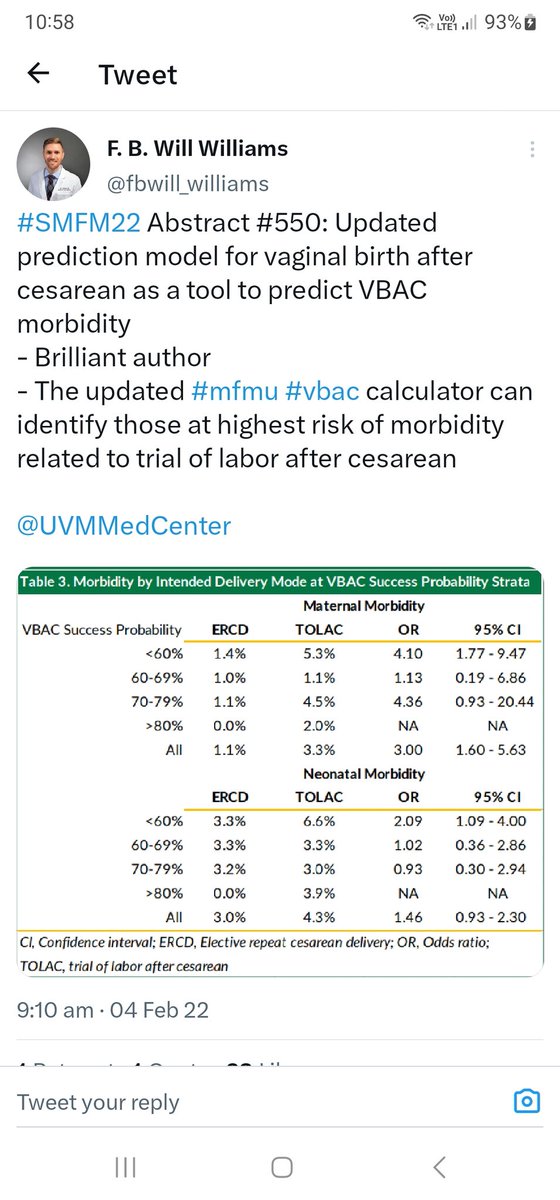 autinveniamviam's tweet image. &apos;...was not at additional risk as long as she was appropriately monitored...&apos;

Untrue even without the additional risks posed by scar niche surgery. #VBAC does carry additional risk compared to elective CS that women sometimes accept with #InformedConsent