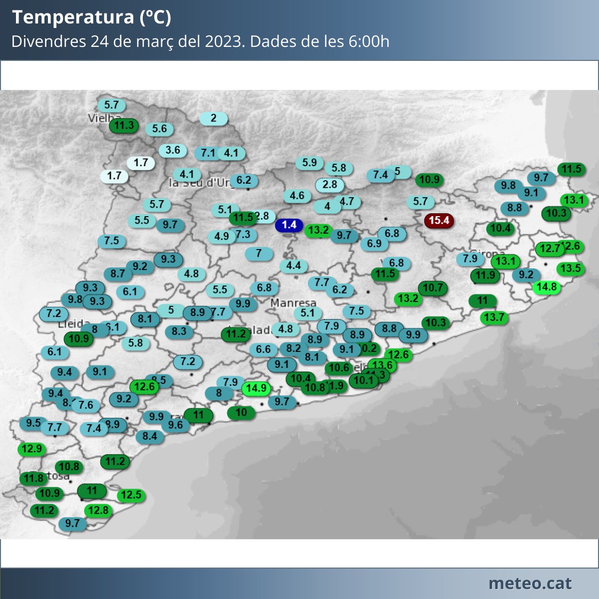meteocat's tweet photo. Bon dia!
La temperatura actual és més baixa a molts punts del territori, excepte a l'extrem nord-est i altres punts locals. 
A banda, van circulant bandes de núvols alts i mitjans d'oest a est. https://t.co/l5NRvlWNdj