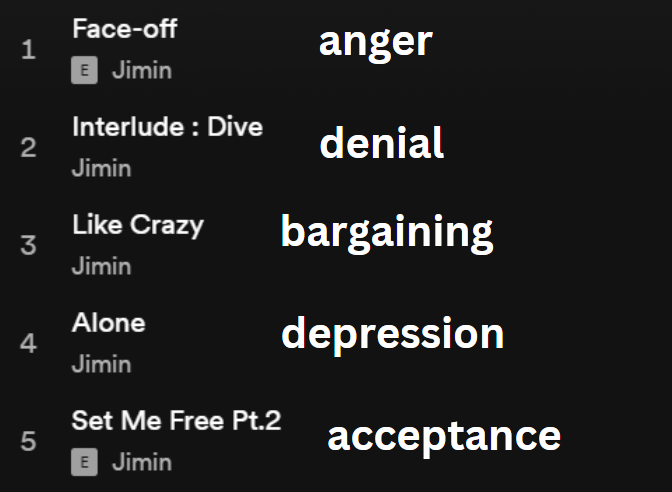jkyoongs's tweet photo. face as the 5 stages of grief... https://t.co/if43CS3YH8
