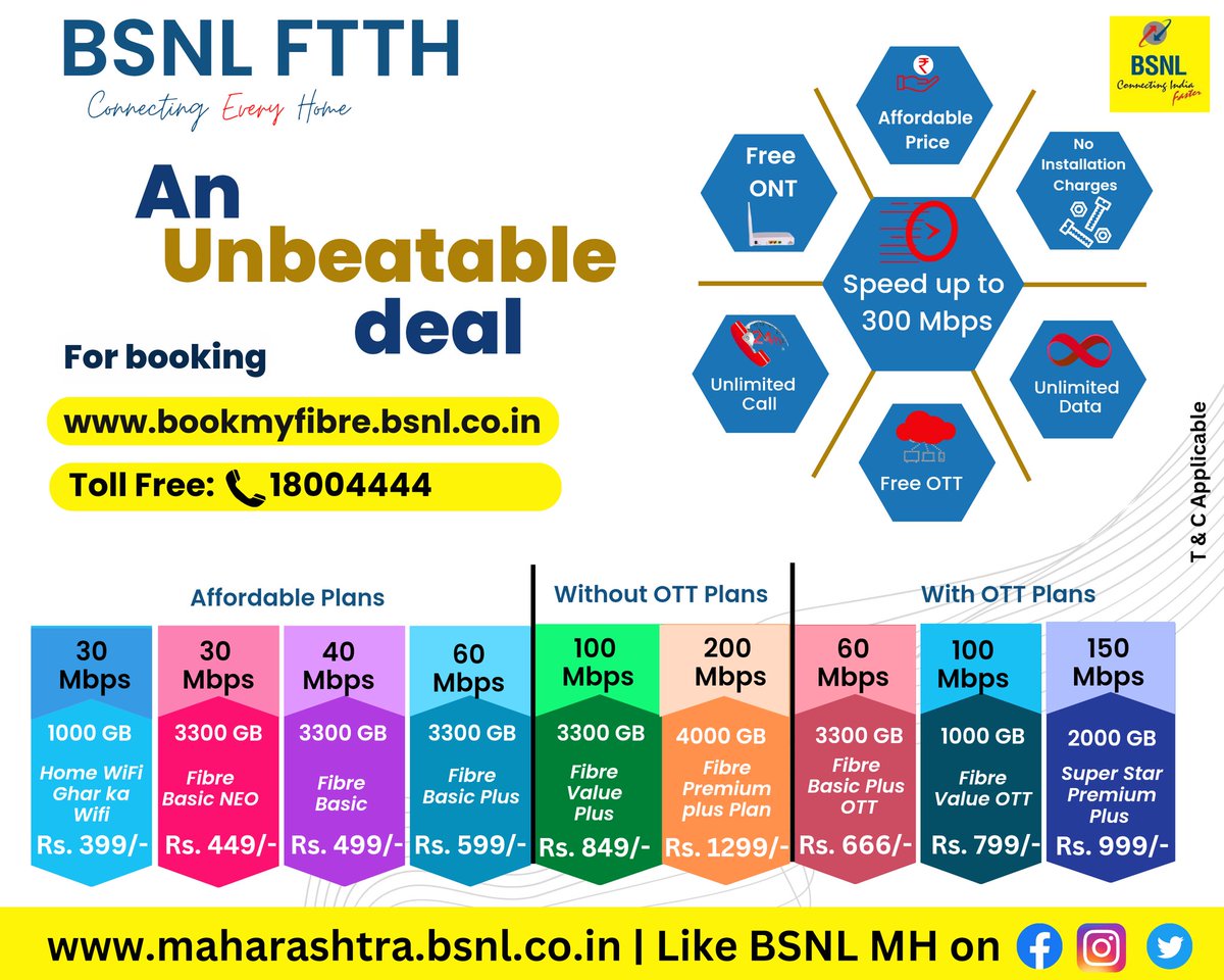 Chief General Manager (@cgm_mh_bsnl) on Twitter photo BSNL FTTH plans..
Affordable & with popular OTTs
#bsnl #BharatFibre <a href="/BSNLCorporate/">BSNL India</a> <a href="/CMDBSNL/">A. Robert Jerard Ravi</a> <a href="/BSNL_MH/">BSNLMH</a> BSNL FTTH plans..
Affordable & with popular OTTs
#bsnl #BharatFibre <a href="/BSNLCorporate/">BSNL India</a> <a href="/CMDBSNL/">A. Robert Jerard Ravi</a> <a href="/BSNL_MH/">BSNLMH</a>