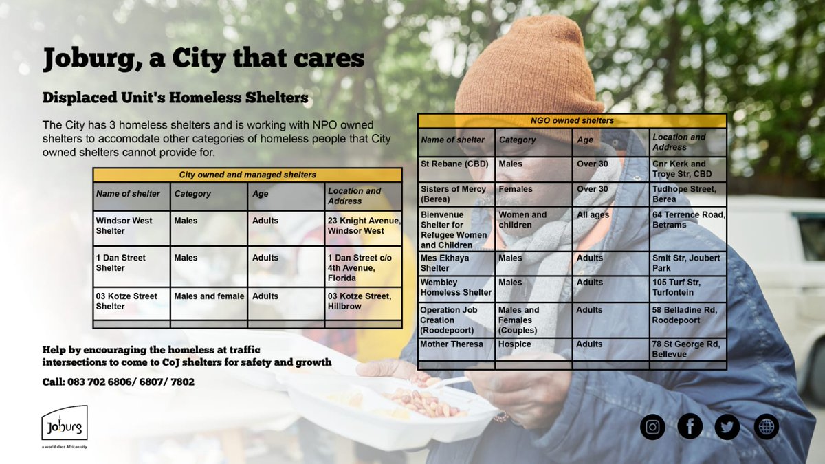 The City of Joburg is a city that cares. Help the homeless find shelter. Call: 083 702 6806/7/7802 for assistance #JoburgCares #KnowYourJoburg #HumanRightsMonth ^GZ