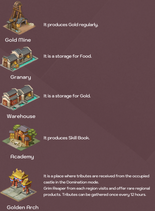 KINGDOM STORY: HEROES WAR tweet media