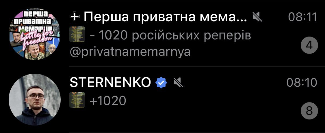 існує лише 2 гендери!