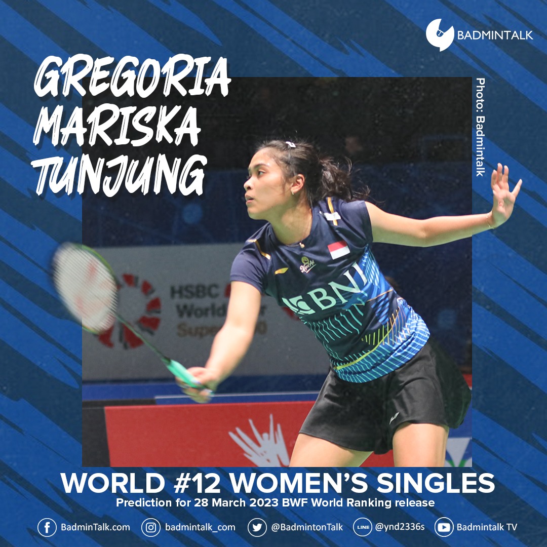 Congratulations to Gregoria Mariska of Indonesia on reaching career high of World Rank number 12 next week!

Selamat untuk Jorji yang mencapai ranking tertinggi dalam karirnya pekan depan, yaitu Ranking 12 dunia di sektor tunggal putri.

Foto: Badmintalk

#BadmintalkPhoto