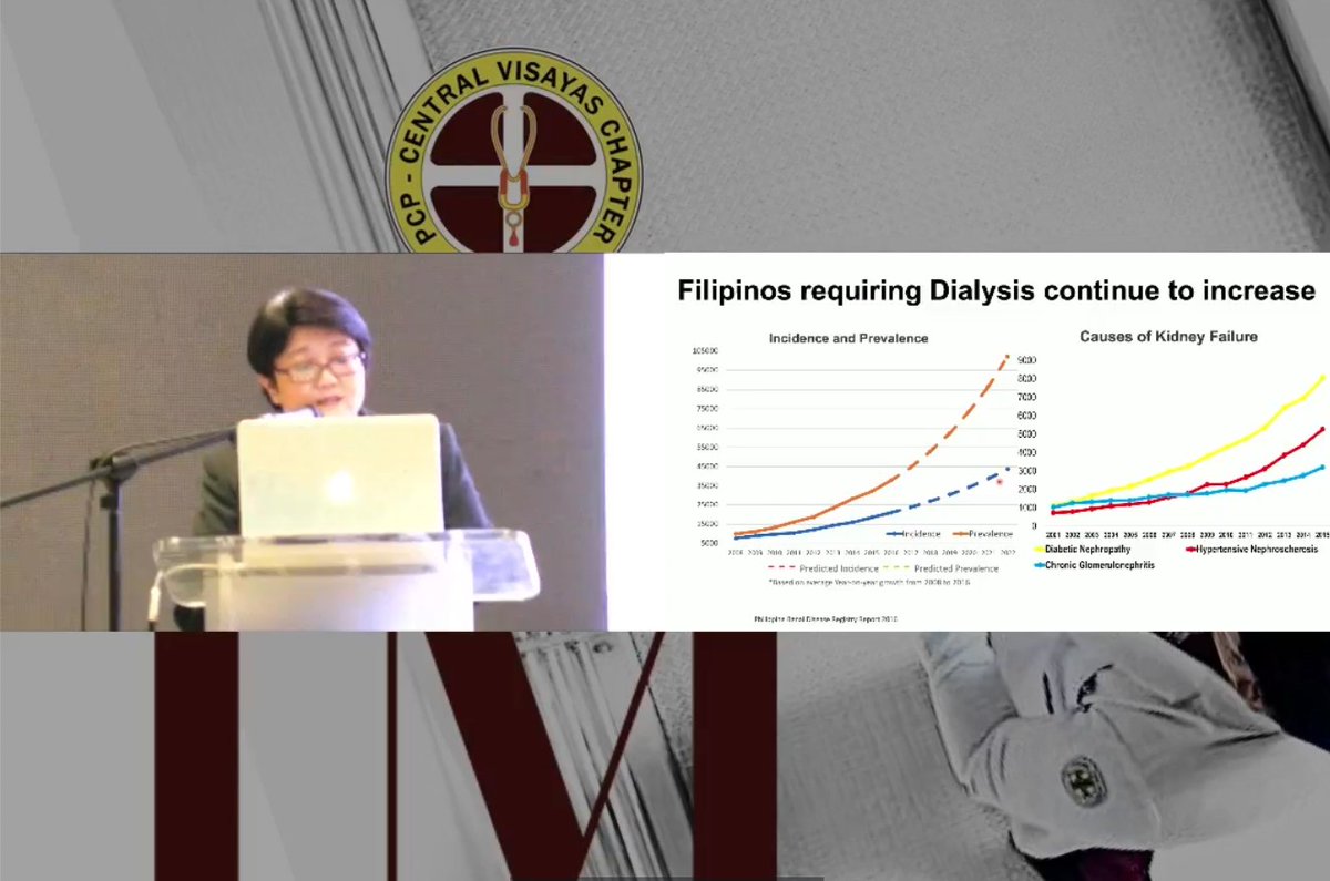 champ_wayne's tweet photo. The prevalence of CKD in the Philippines is increasing.
*Diagnosis of CKD requires two abnormal measurements >3 months apart.
Let us help #StopCKD!
@pcpcvcon @pcp1953 #IMinTransit https://t.co/Uvjac762ke