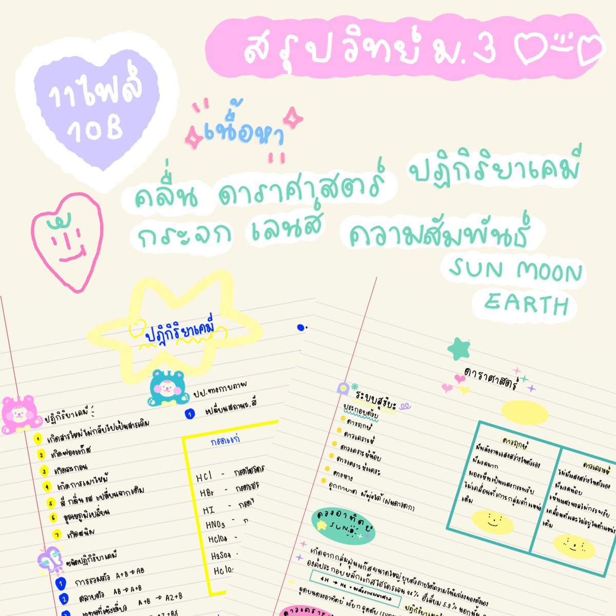 คุณทีวาย | รับทำทุกอย่าง ⭐🤍 tweet media