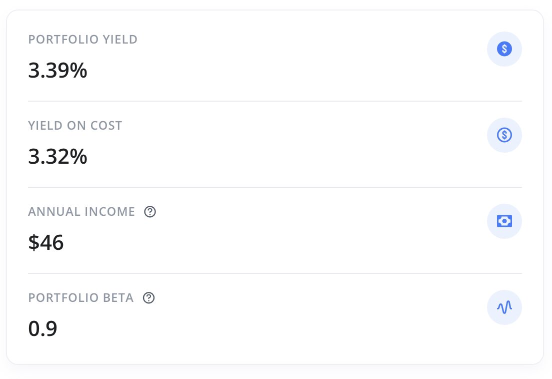 dr_o_ta's tweet photo. เป้าหมายคือ passive income อยู่ที่ $12,000 ต่อปี ตอนนี้ได้ปีละ $46 แล้ว
- ซื้อไวไวควิก ต้มยำกุ้งได้เดือนละ 20 ซอง #ฮา https://t.co/e45OGvnnwf