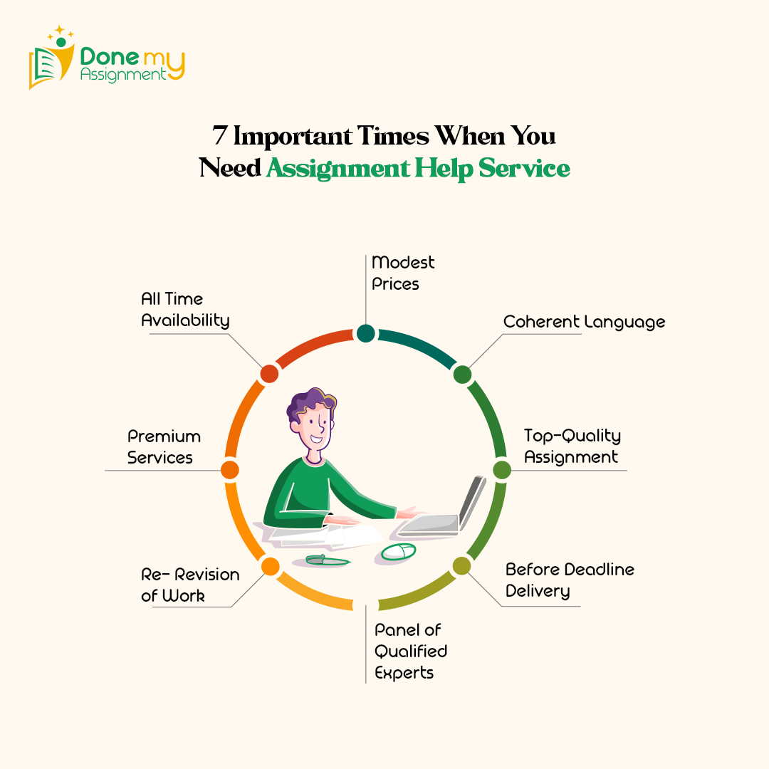DoneMyAsignment's tweet image. 7 Important Times When You Need Assignment Help Service
.
bit.ly/3ng8S90
.
#OnlineAssignmentHelp #AssignmentGuide #EssayHelp #AssignmentHelp #QuickAssignmentHelp #ImproveGrades #earthquakes #Boycott_EWS #ElonMusk #Taliban #PathaanTrailer #PiNetwork