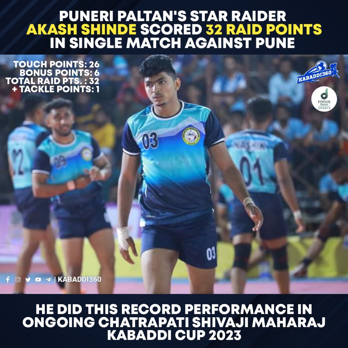 Akash is Playing for His district Nashik & has given this kind of performances before for his team many times.

Stats Source: @kabaddiera 

#Akashshinde 
#PuneriPaltan 
#NashikKabaddi
#kabaddi360