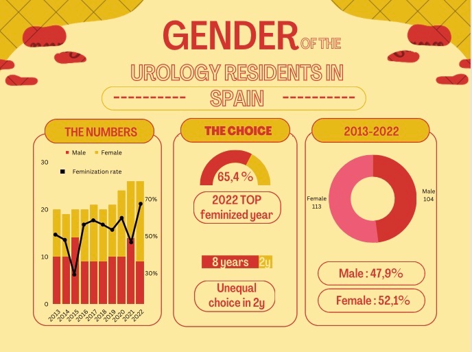 Mapi Moreno tweet media
