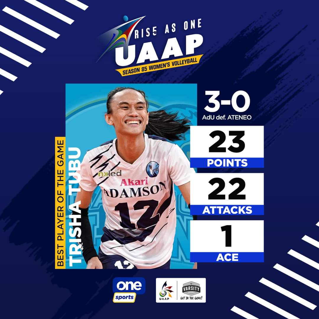 Trisha Tubu carried the Adamson Lady Falcons past the Ateneo Blue Eagles. #UAAPSeason85 #UAAPVolleyball #AteneoLadyEagles #AdamsonLadyFalcons