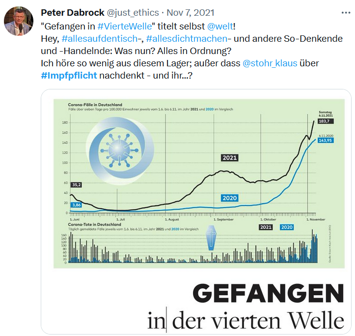 Elon49943563's tweet photo. @Jacotot2021 @BR24 Richtig, #Dabrock ist ehemaliger #nichtmeinEthikrat - Vorsitzender. Man fragt sich angesichts seines Treibens nur, was er mit Religion und Ethik am Hut hat? https://t.co/MYQOLME5kK