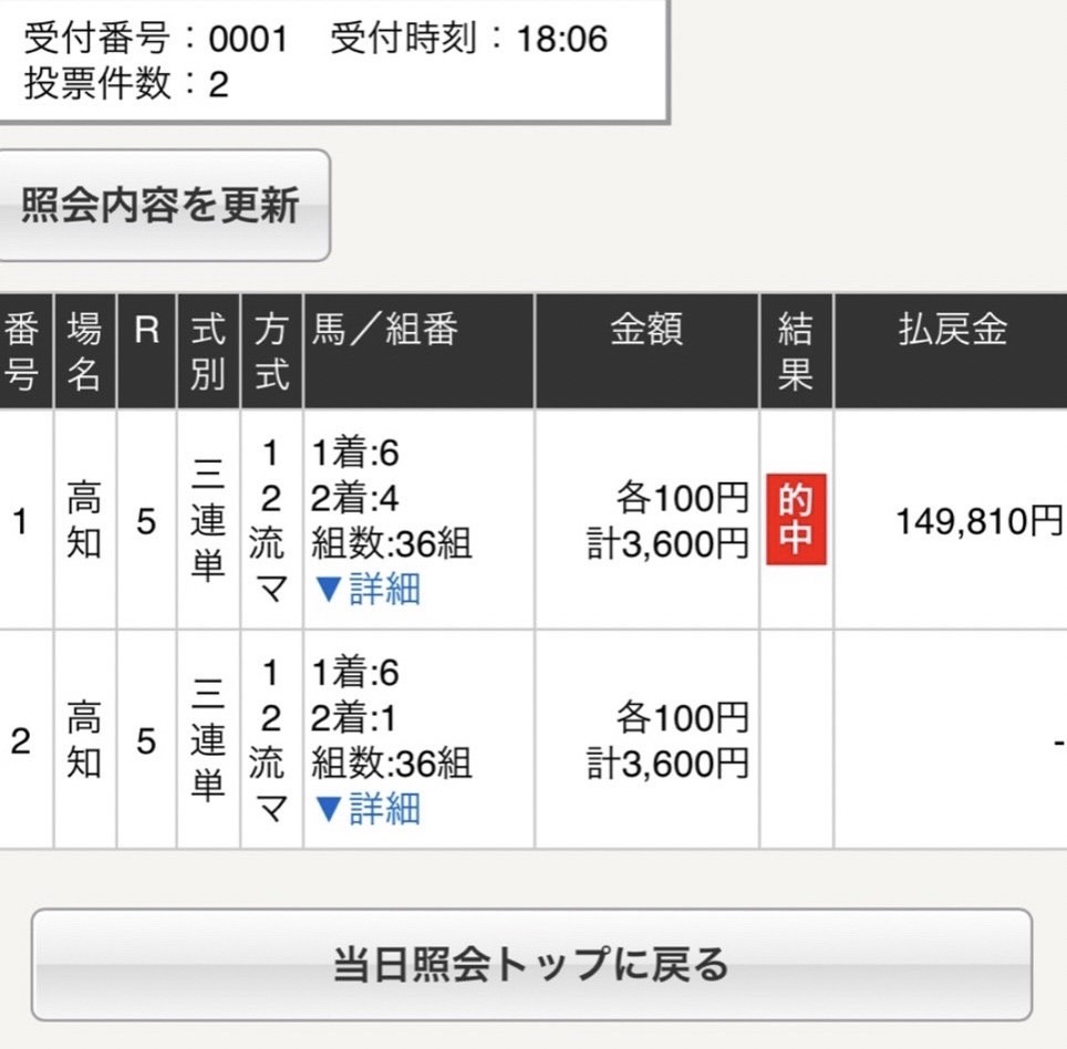 huu_keiba2's tweet photo. 高知8R 自信度S🔥
高知ファイナルに向けて特別に無料公開😎

⚠RTいいねフォローで全員無料で読めます⚠

◎は舐められすぎでしょ！
前走も2走前もかなり強いのにほんとにこのオッズでいいの？？

今日絶好調で穴馬的中連発🔥

佐賀重賞��10.3倍1着😎
金鯱賞◎13.0倍3着😎

https://t.co/HaATq0wrbh https://t.co/kDBXMBoWQ4