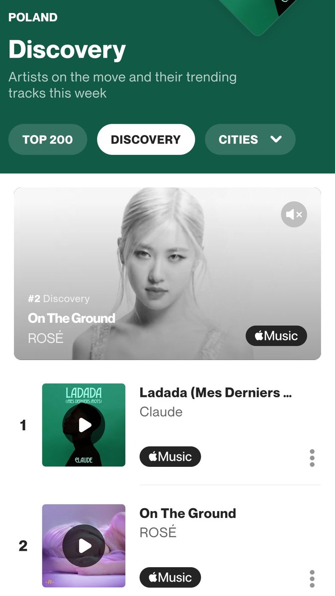 ori on Twitter "RT roseanne_charts ROSE'S On The Ground is