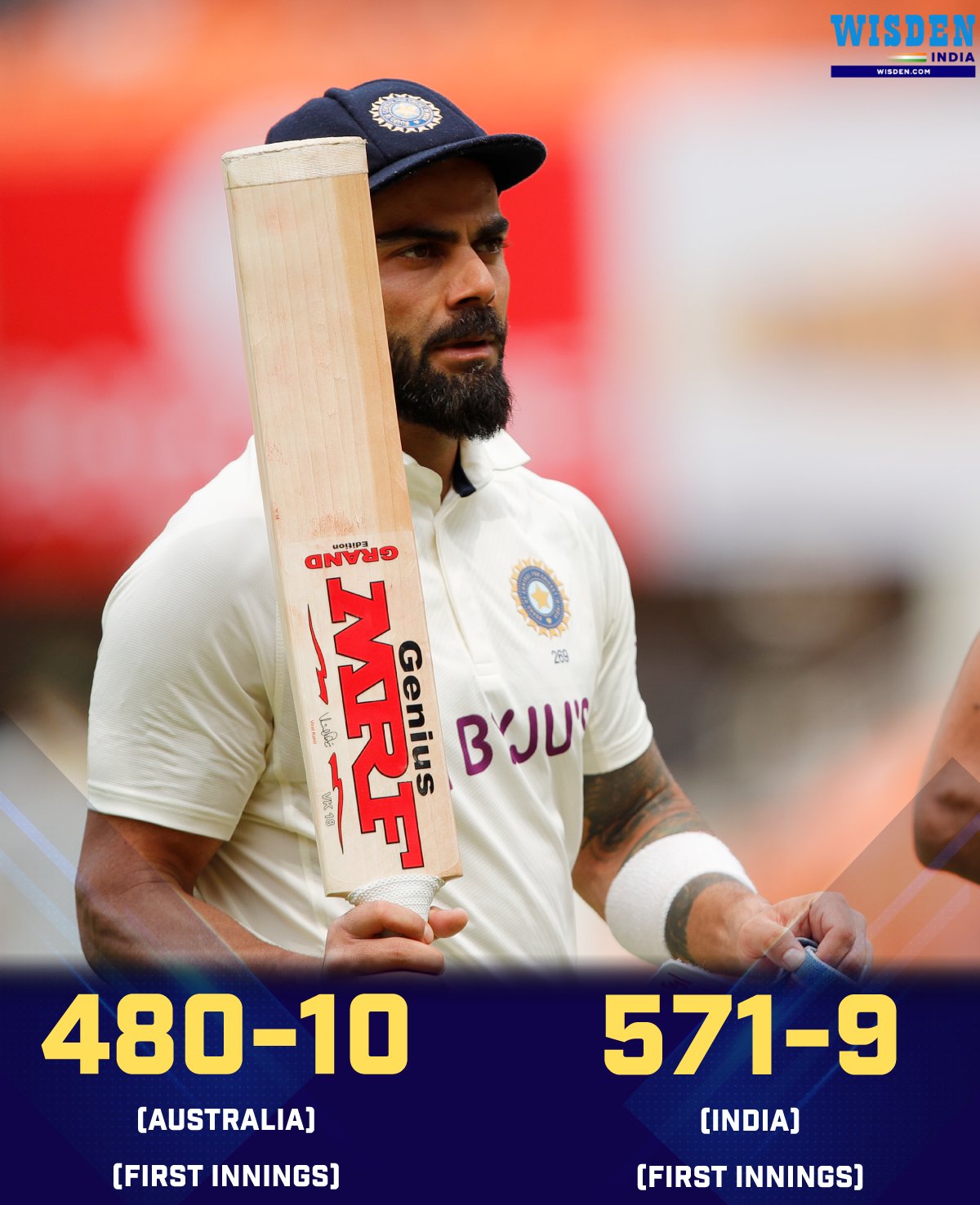 Wisden India on Twitter: