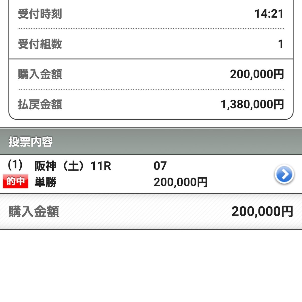 huu_keiba2's tweet photo. 阪神競馬12R✨自信度S+😎

⚠︎RTいいねフォローで全員無料で読めます⚠︎

特別に無料公開‼️

前走内容、展開、馬場など精査し全力予想😡

なんと土曜に引き続きSS2連勝達成🔥🔥🔥

10R(ss)◎ゾンニッヒ2着三連単48,180円✨

金鯱賞(ss)◎アラタ(13.0倍)3着◎▲△14,340円✨

https://t.co/AcDolUWo5y https://t.co/nbNBhsAukE