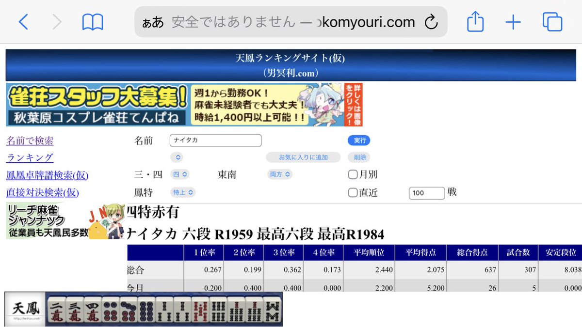 naitaka7110's tweet photo. 数年経って天鳳やったら強くなってる。
（平均段位＋約3段）
麻雀の勉強をしていないのにとても不思議。 https://t.co/8ebnPwHFe1