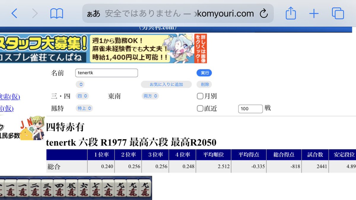 naitaka7110's tweet photo. 数年経って天鳳やったら強くなってる。
（平均段位＋約3段）
麻雀の勉強をしていないのにとても不思議。 https://t.co/8ebnPwHFe1
