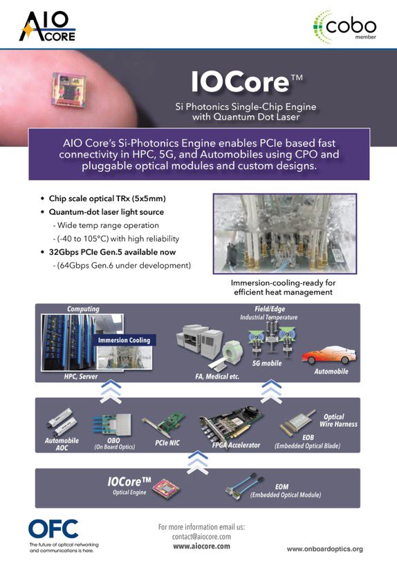 QDレーザ(Laser)応援💫Retinal Scanning Laser Eyewear on Twitter "QDレーザ アイオーコア IPEX連合 期待してます😎 QDlaser