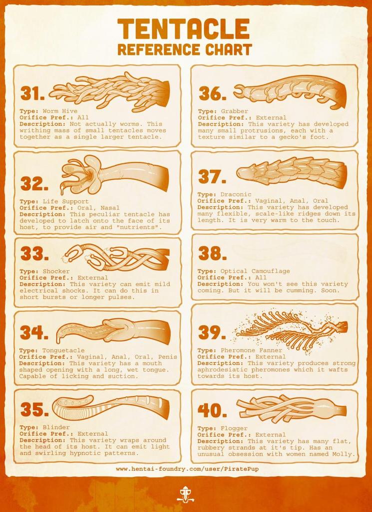 Tentáculos compatibles con BFT, Dick Maggot, ZEX, Ectoplasma, Displacer, FH 2.0, mímico, Poki, Shishutā y The Roper.
