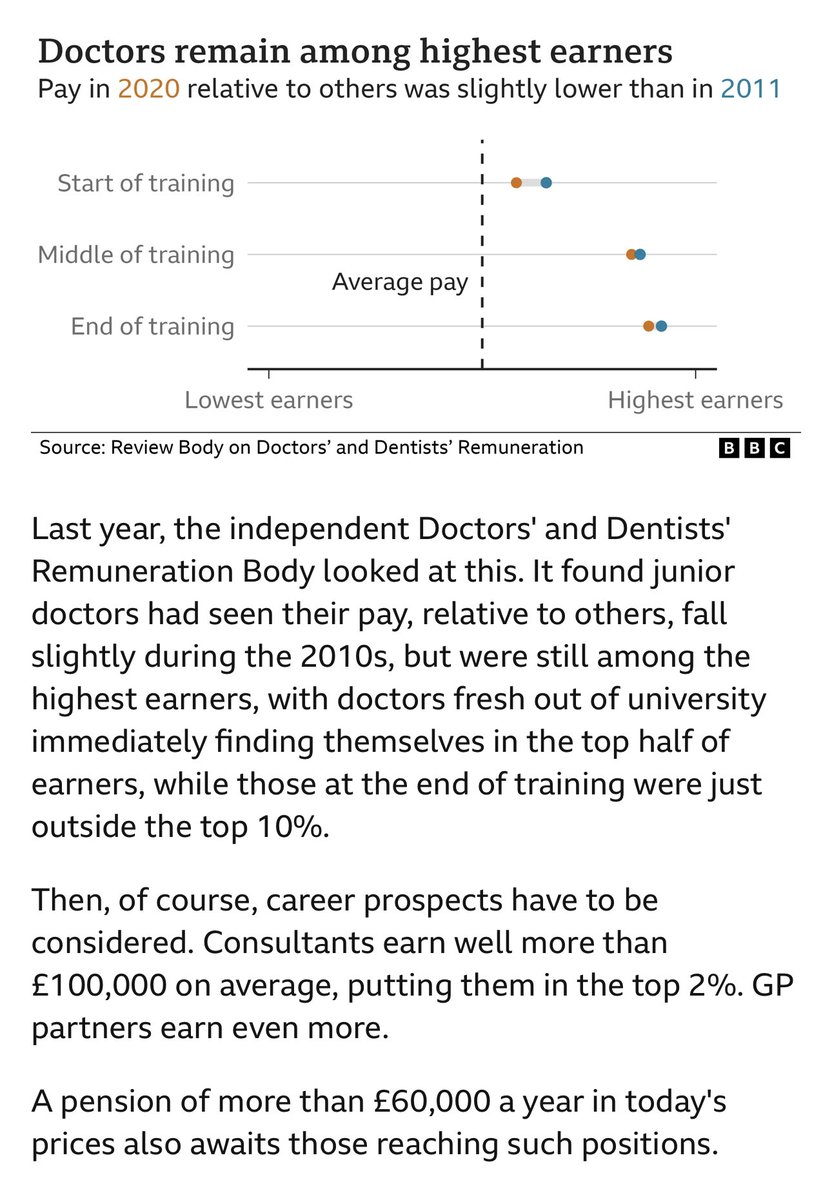 It is probably not a fair comparison, but I can’t stop comparing junior doctors with postdocs and consultants with professors at universities…any thoughts?